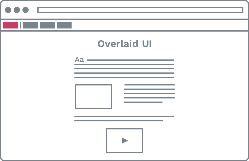 Overlaid UI icon